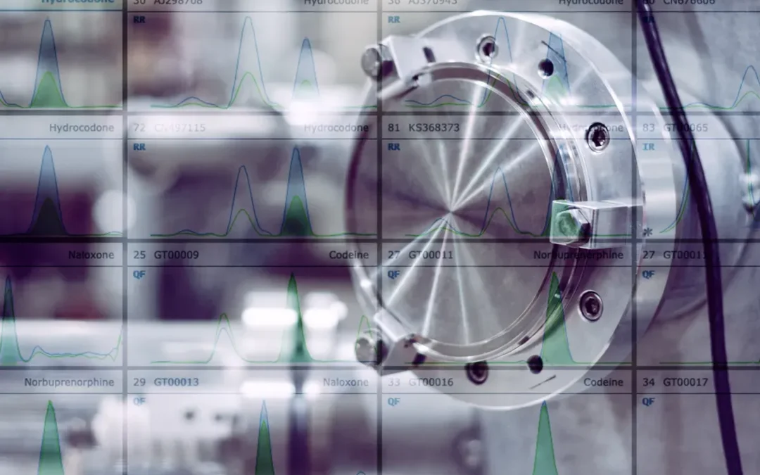 Quality Rules in Context for Complex LC-MS Assays